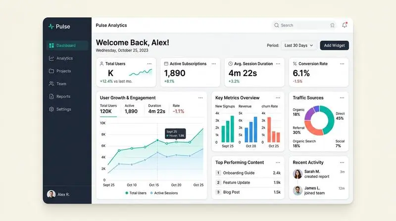 Custom CRM Development: How to Eliminate $2,000/Month Per-Seat SaaS Fees